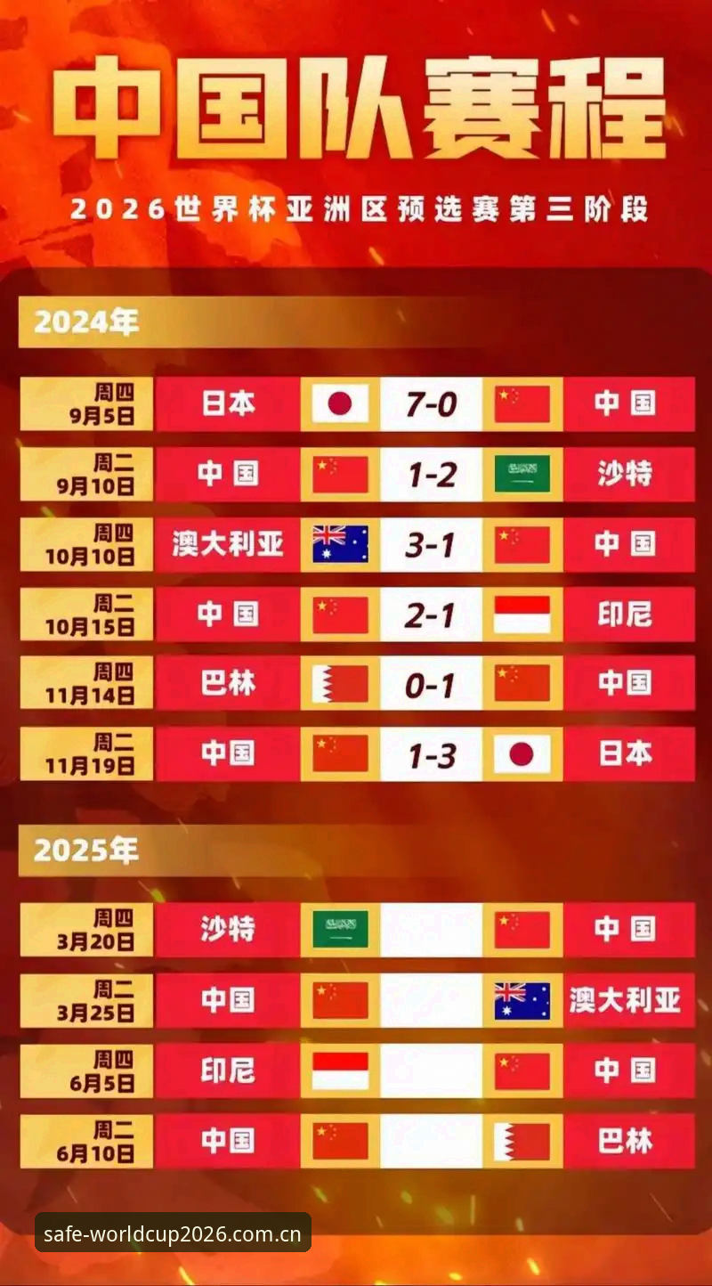 世界杯投注 2026世界杯投注怎么选?新手开户全流程与平台避坑指南