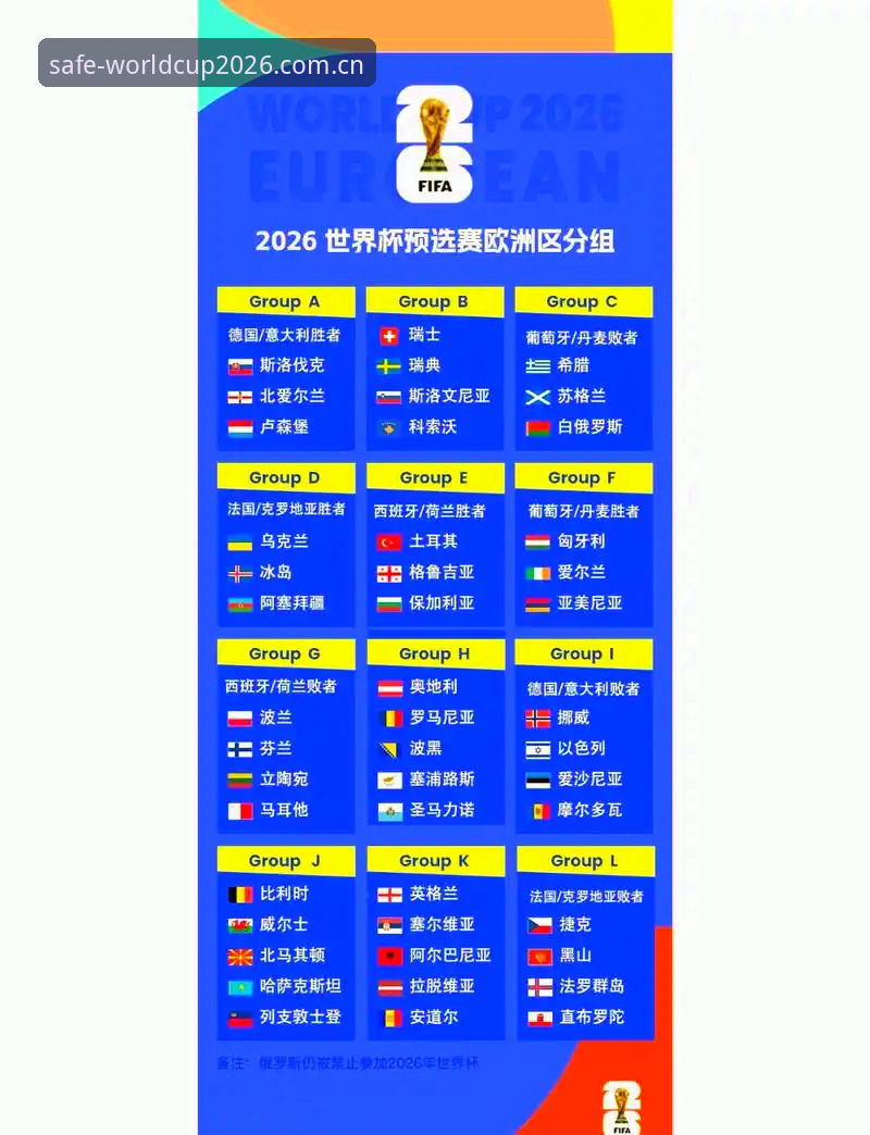 世界杯投注 2026世界杯投注怎么选?新手开户全流程与平台避坑指南