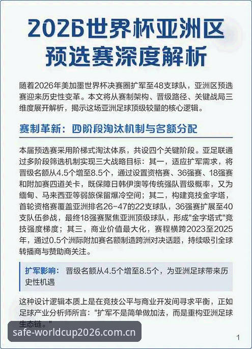 世界杯买球中文网 世界杯买球中文网如何保障2026世界杯投注安全?专业分析师深度解析